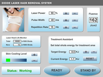 810nm Diode Laser permanent  Hair Removal Machine